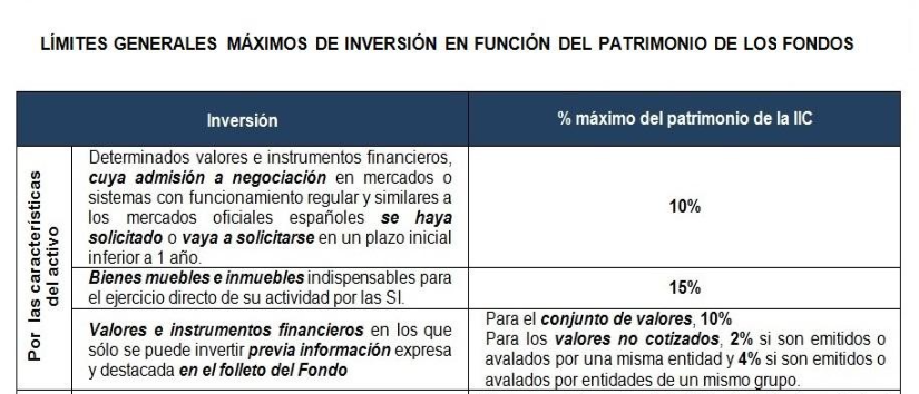 Interfaz de usuario gráfica, Texto 
Descripción generada automáticamente